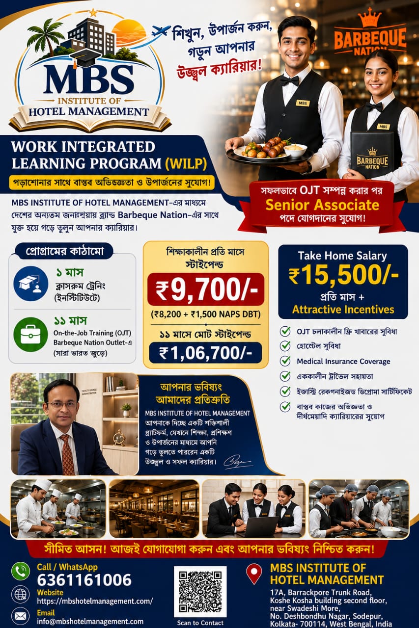 MBS WILP details